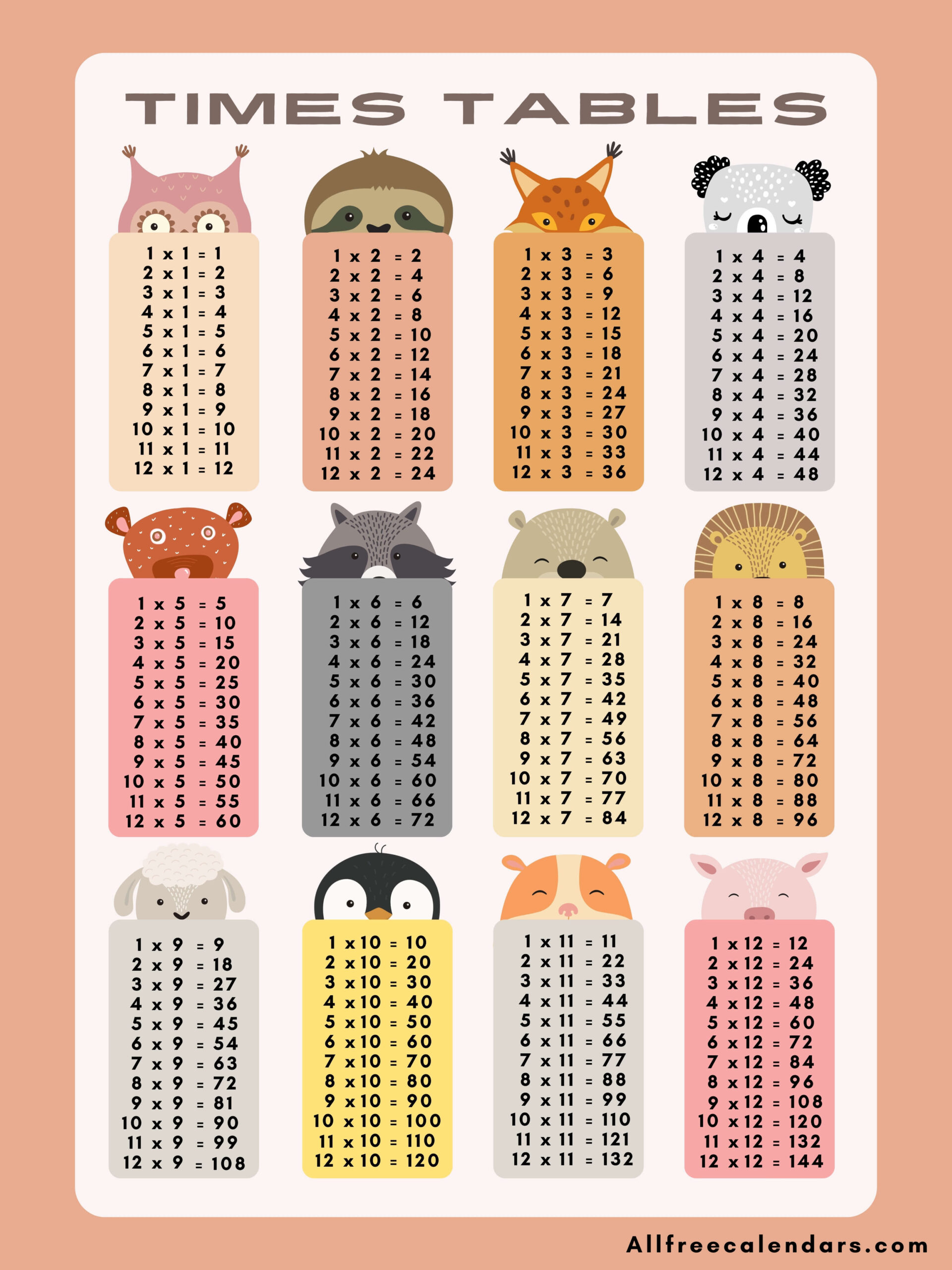 Cute Multiplication Chart For Kid 2024