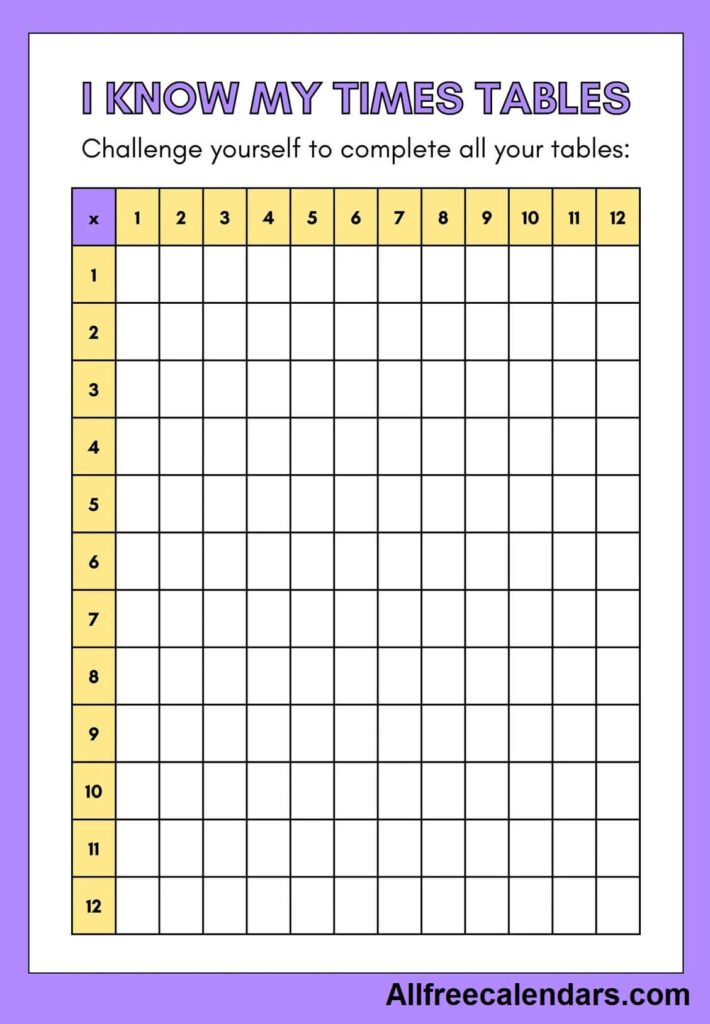 Multiplication Chart 1-100