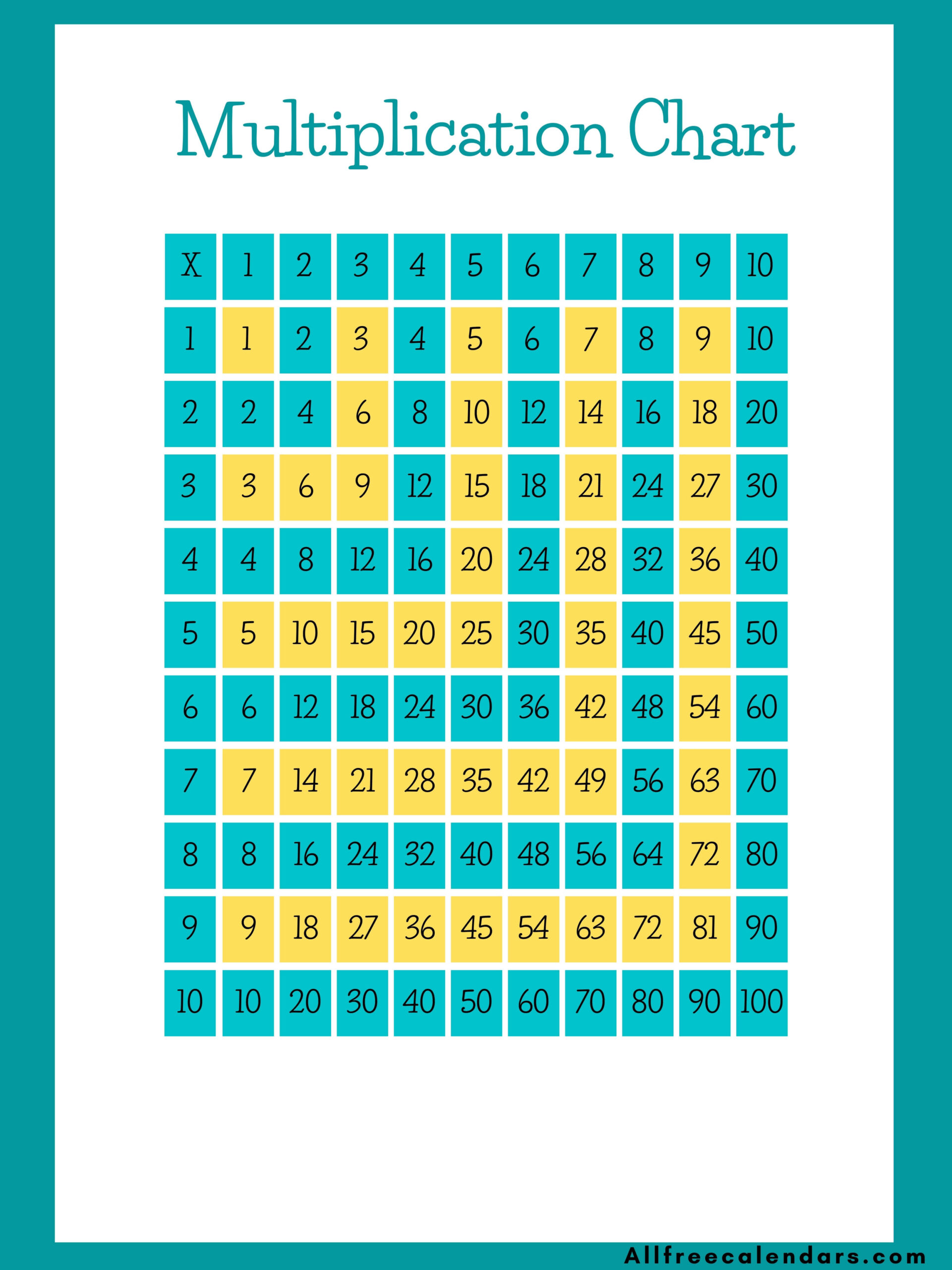 2024 Printable Free Multiplication Char scaled