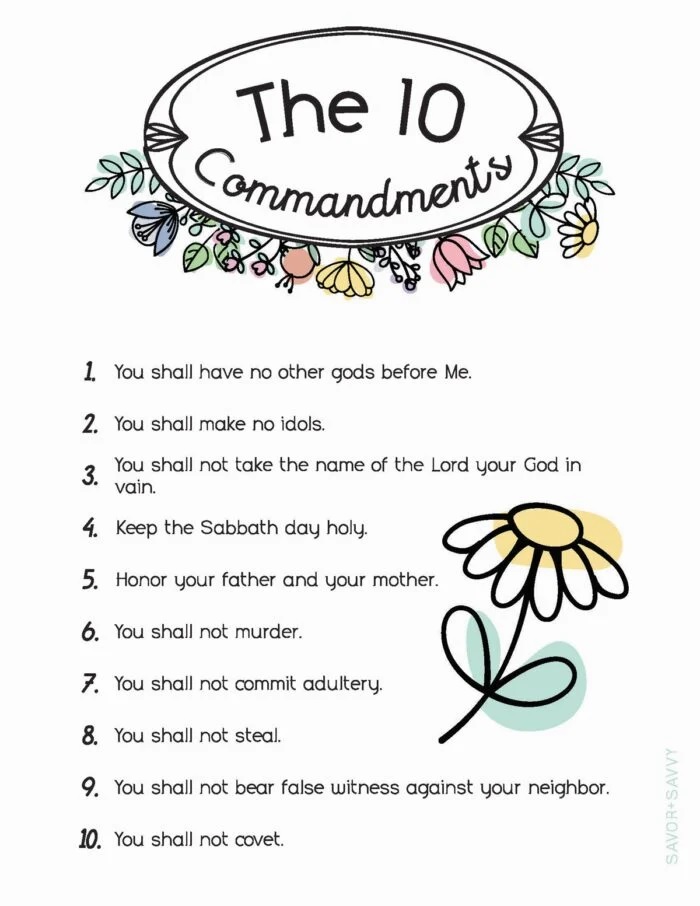 Ten Commandment Poster
