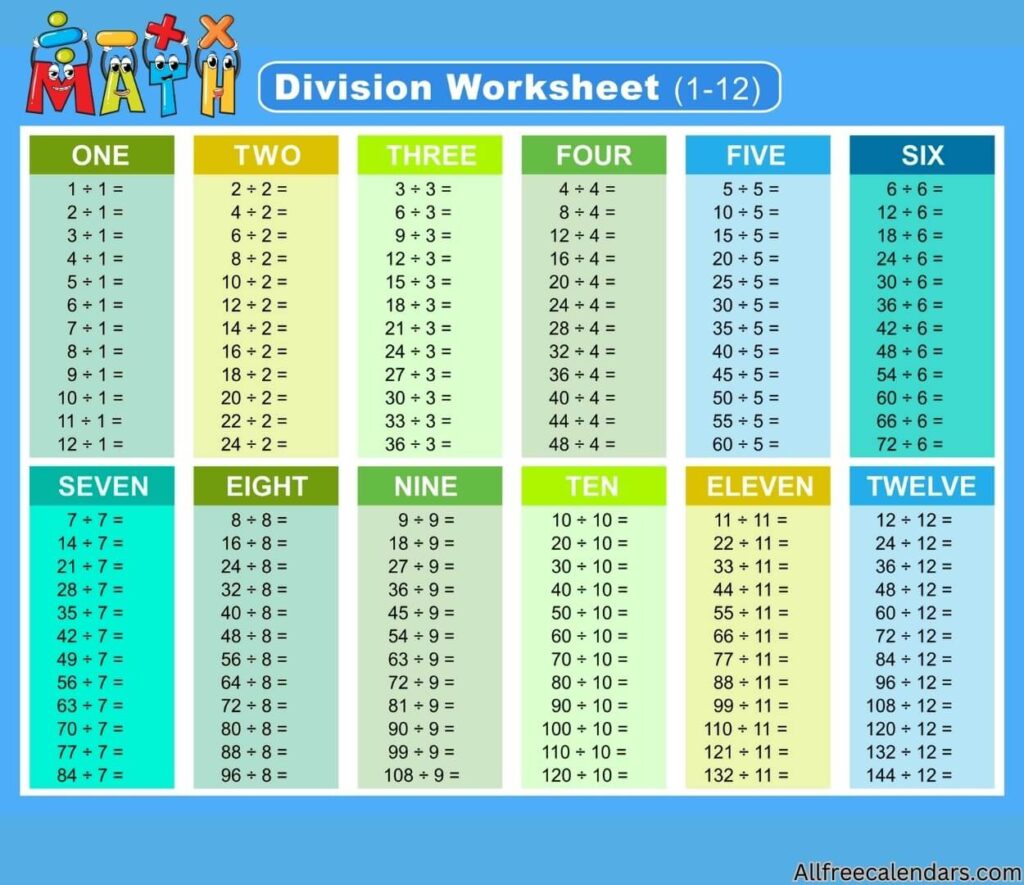 division chart 1-12 PDF