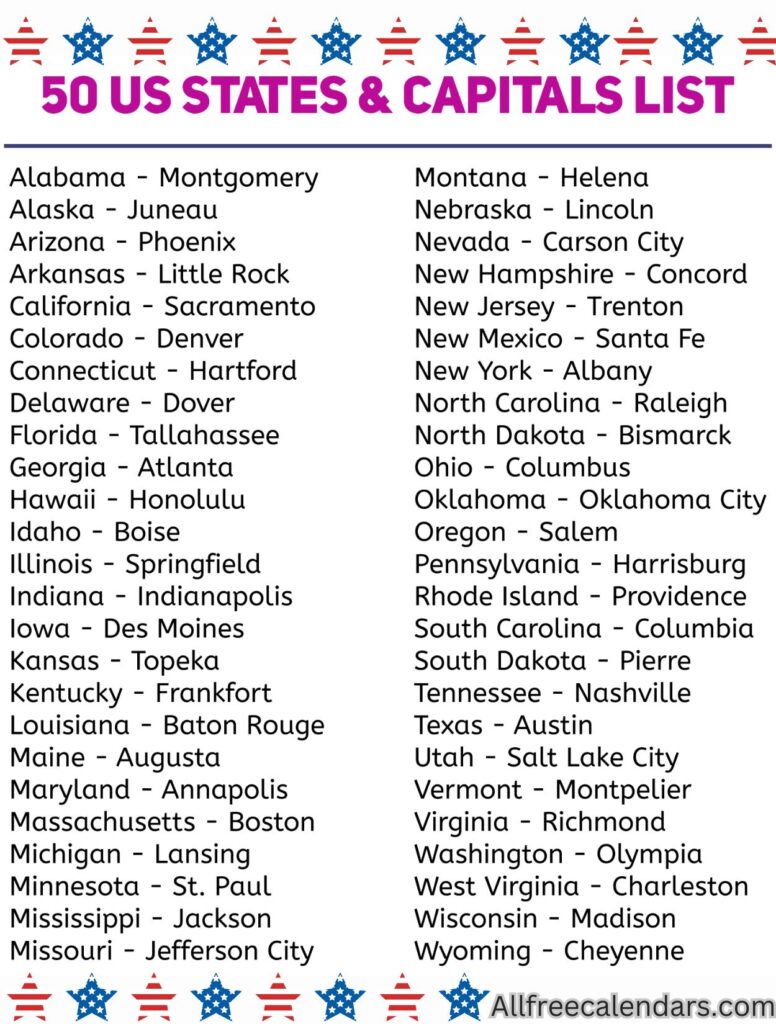50 US States and Capitals List Template