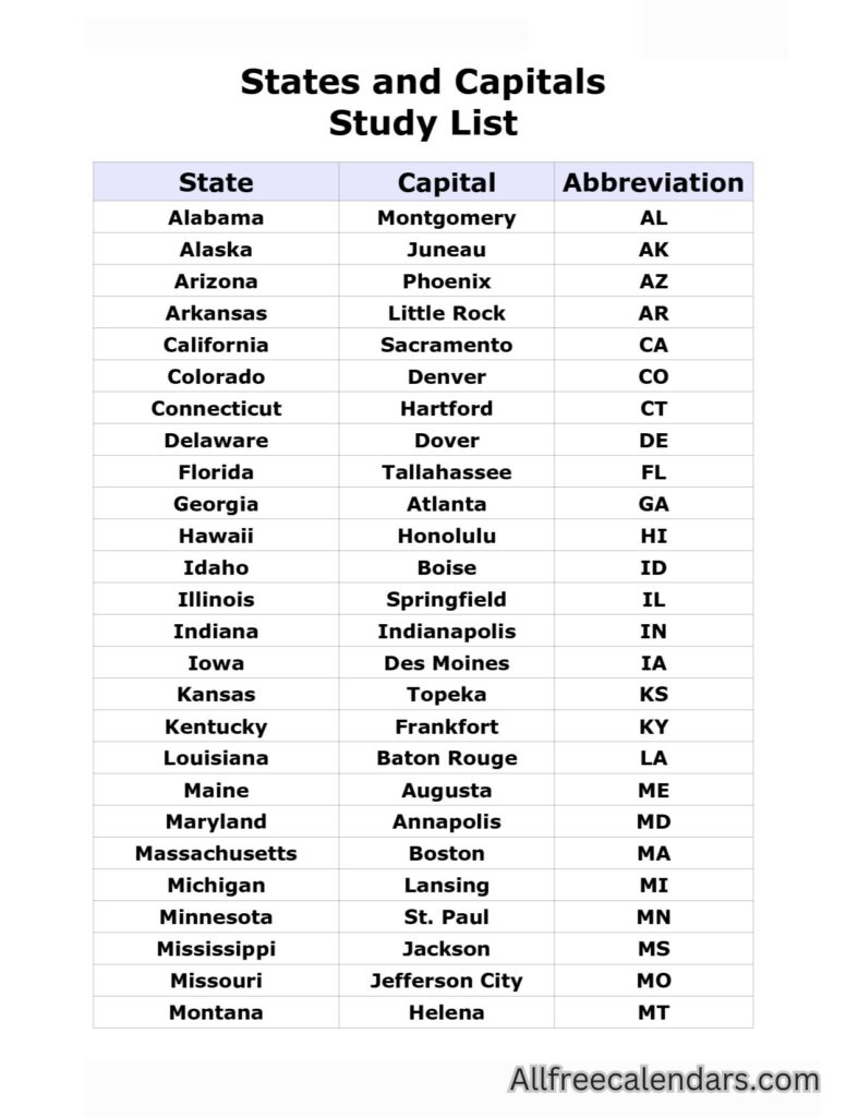 Free 50 States and Capitals List