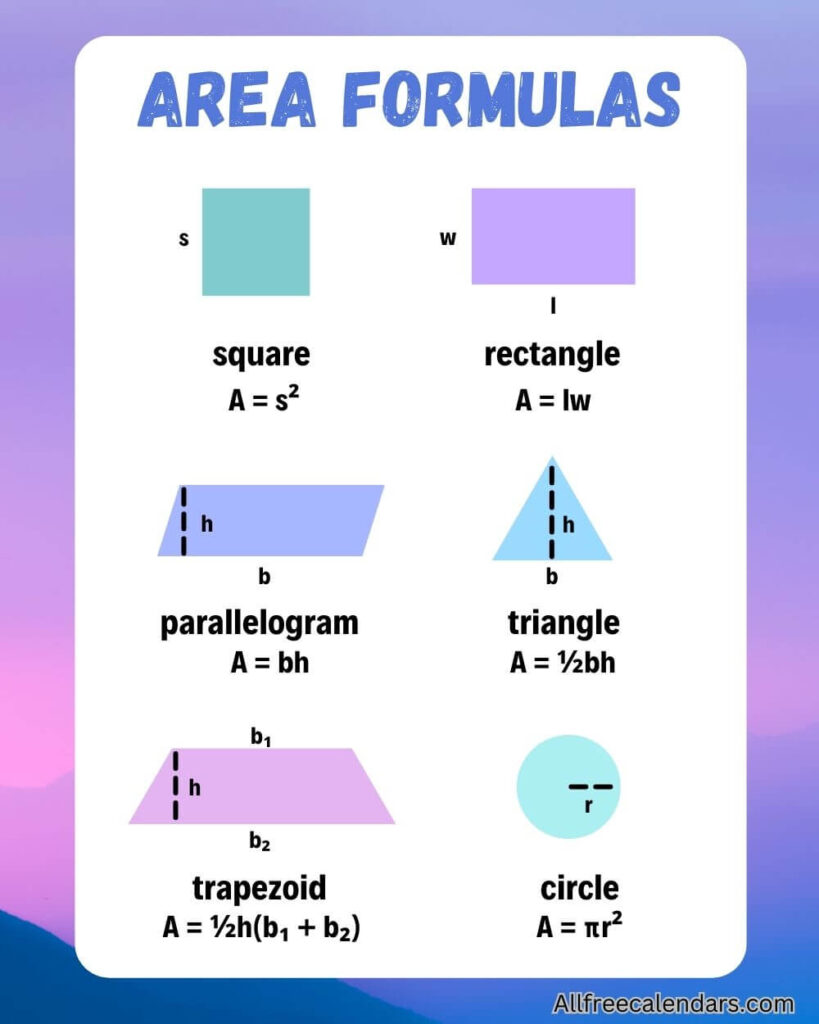Geometry Formula Sheet Free Printable