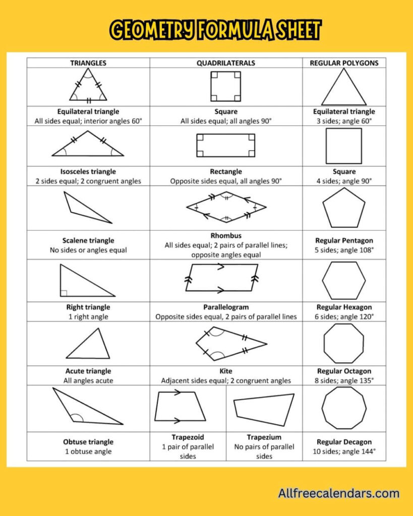geometry formula sheet 10th grade