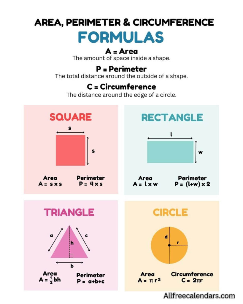 printable geometry formula sheet